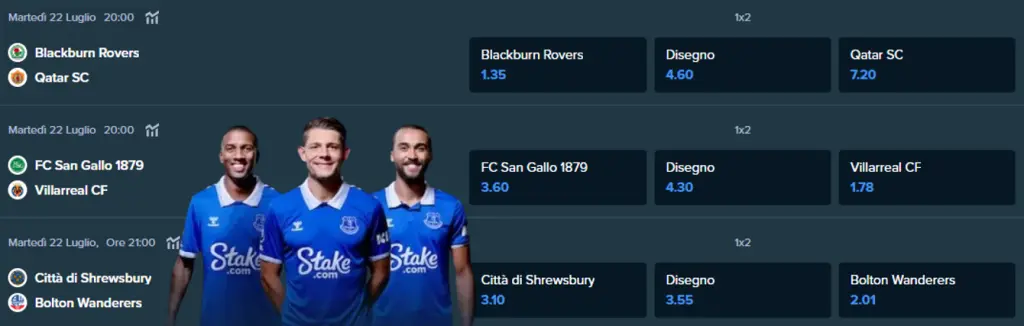 Consigli utili per scommettere sul calcio su Stake in Italia